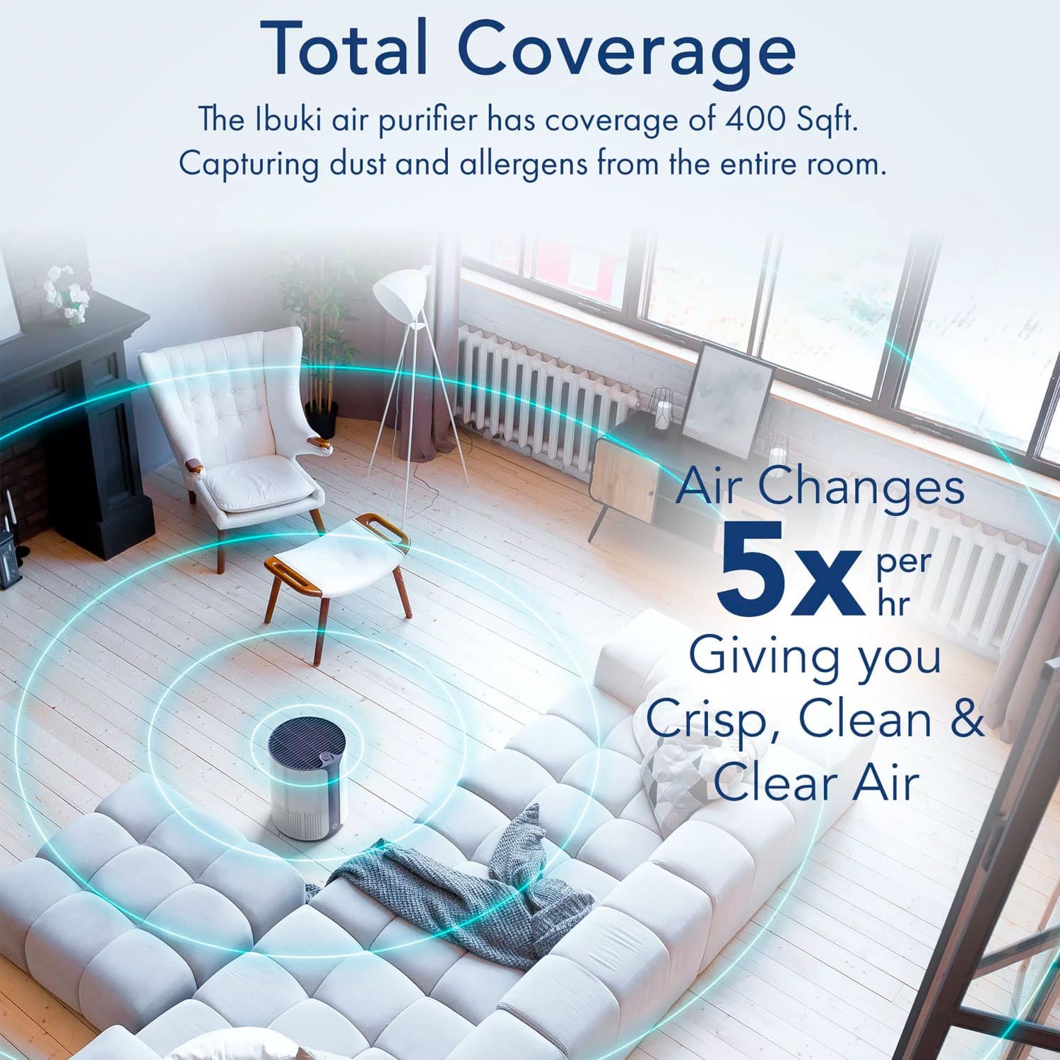 Miko Home Air Purifier with Multiple Speeds Timer True HEPA Filter to Safely Remove Dust, Pollen, Allergens, Odor - 400 Sqft Coverage - Image 2